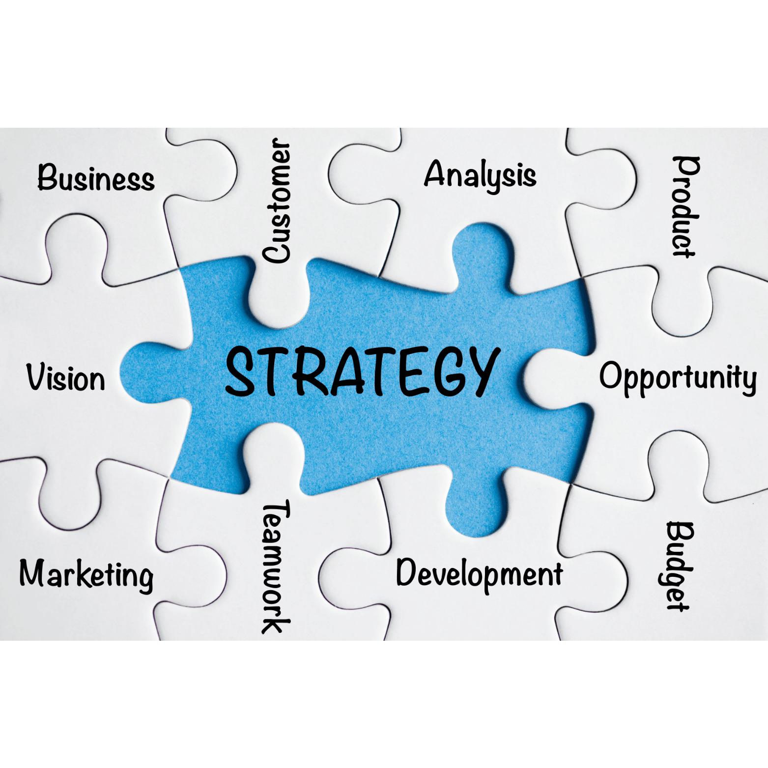 Business Strategy Consulting